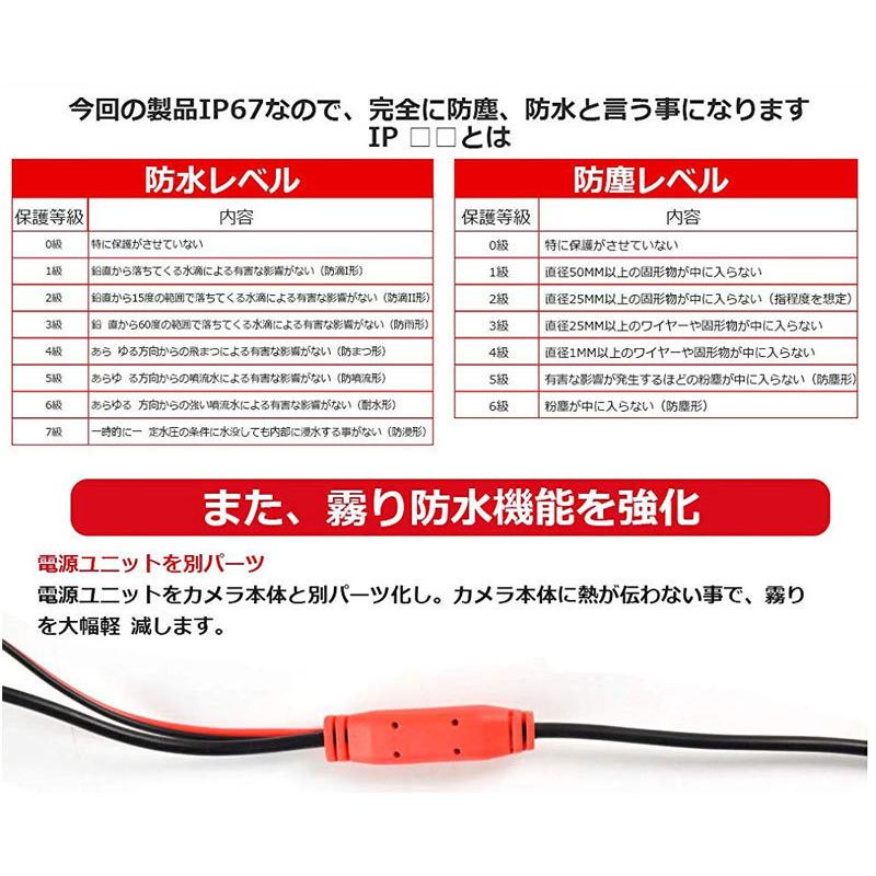 車用 フロントカメラ ＆バックカメラ DS216 100万画素 リアカメラ
