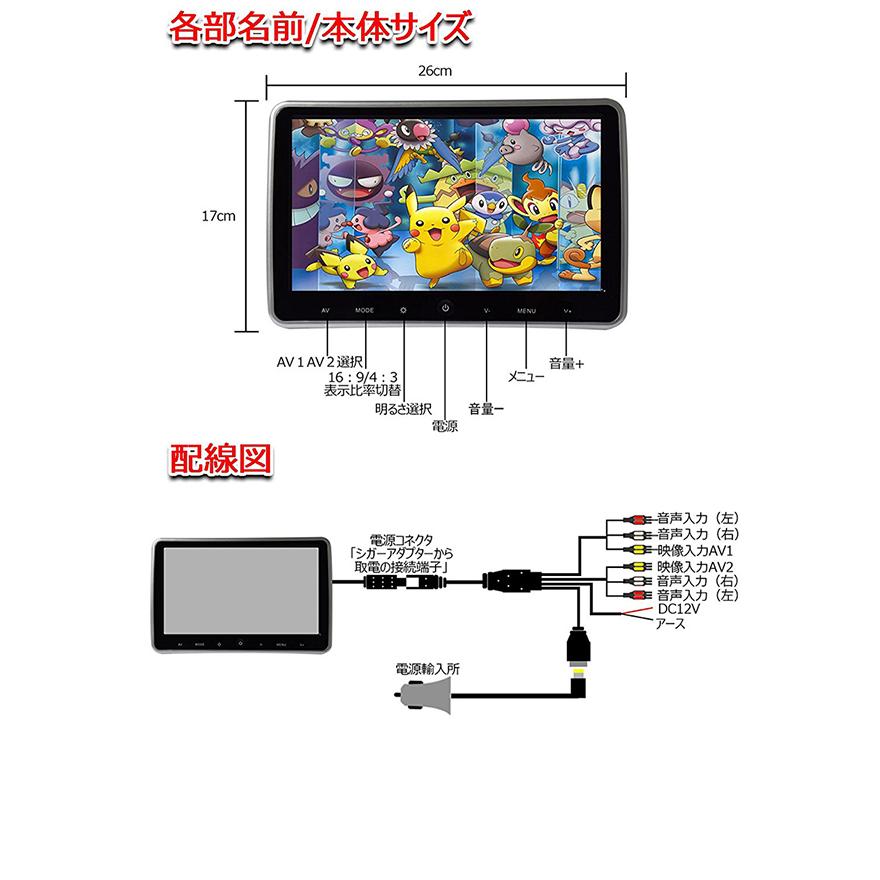 一年間保証付き】超簡単取付タイプ10.1インチリアモニター