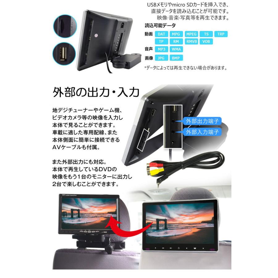 訳あり3か月間保証付き】11.6インチ スロットイン式 DVDプレーヤー内蔵 