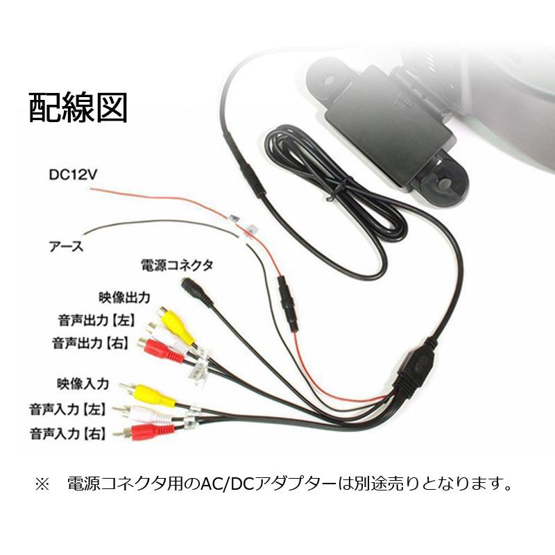 訳あり3か月間保証付き】11.6インチ スロットイン式 DVDプレーヤー内蔵 