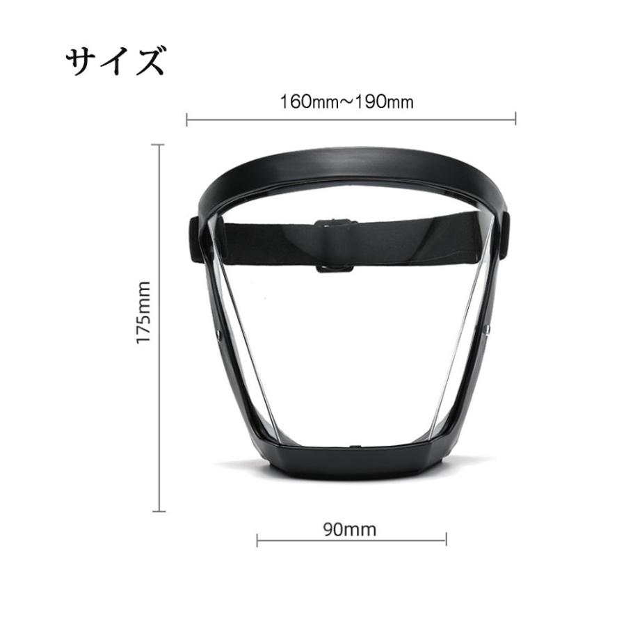 定形外で送料無料】4カラー フェイスカバー 全面保護マスク PM2.5