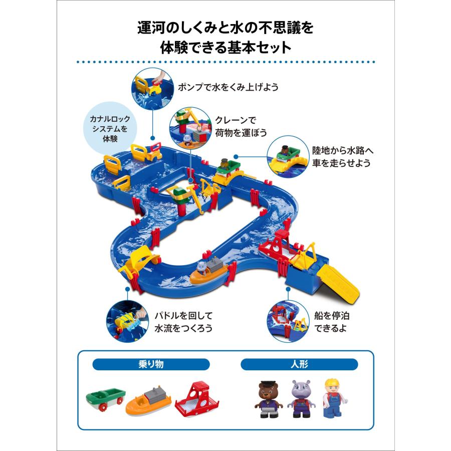 ボーネルンド アクアプレイ ( AquaPlay ) アクアワールド 3歳頃から AQ1535 