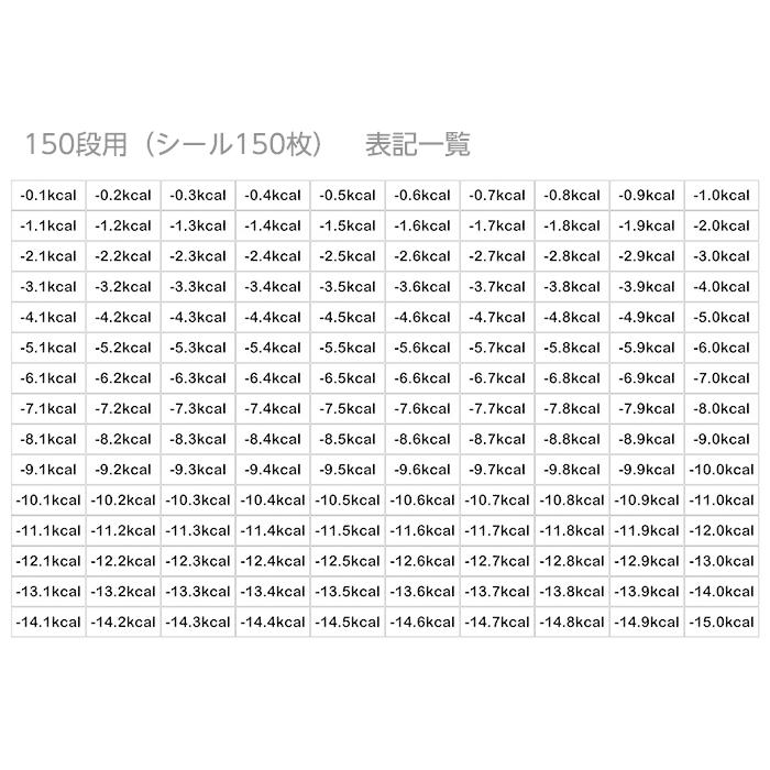 階段用消費カロリーステッカー 150段 8490 03 ラベル市場 通販 Yahoo ショッピング