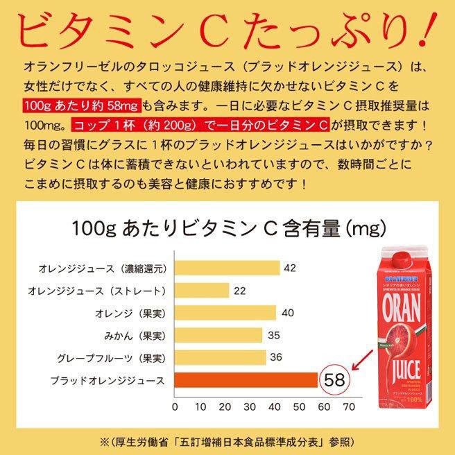 ブラッドオレンジジュース オランフリーゼル タロッコ ジュース 1000g