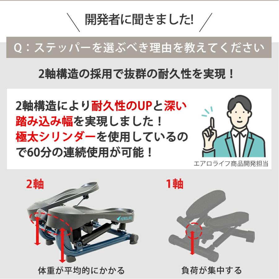 AEROLIFE（エアロライフ） ステッパー ストレッチステッパー 足ふみ 筋