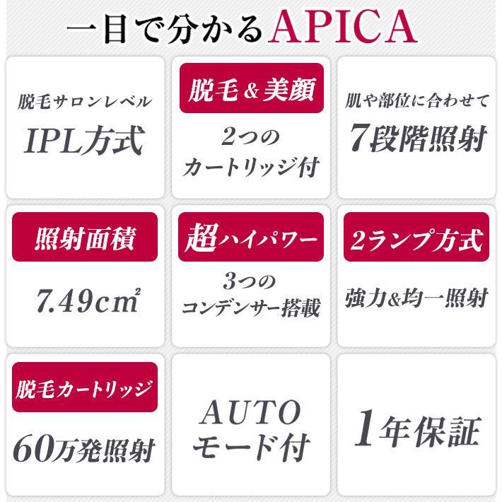 脱毛器 APICA アピカ 脱毛 美顔器 ライフコア ムダ毛 IPL脱毛 光脱毛