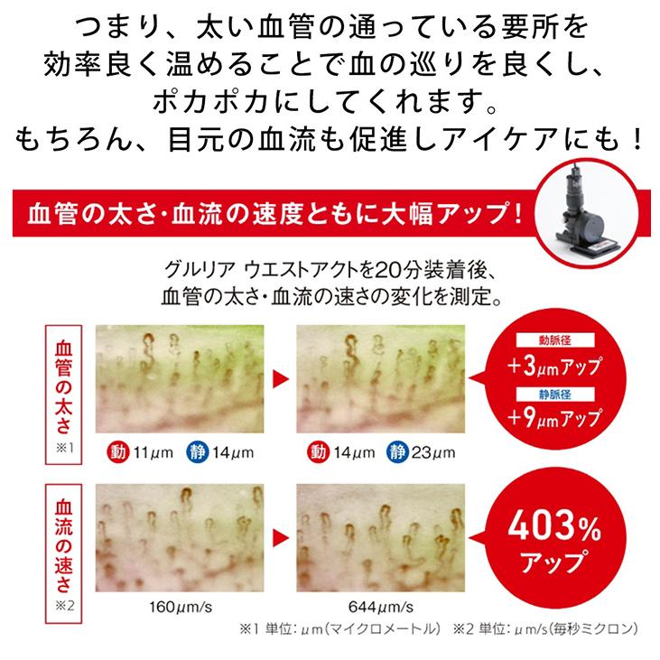 【500円クーポン】 腹巻き グルリア ウエストアクト gruria waist act 男女兼用 レディース メンズ インナー 疲労回復 冷え 寒さ 対策 ウエストウォーマー｜karada-club｜05