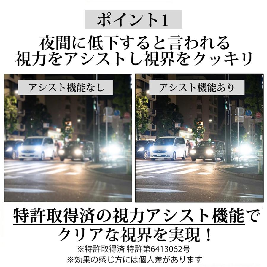 ナイトグラススマートタイプ　東海光学　夜間運転に wafg_nightglass-led