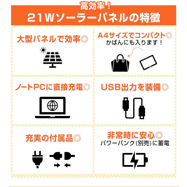 ポータブル電源 バッテリー EVERBright メガパワーステーション コンパクト 充電 防災グッズ 21Wソーラーパネル セット SSBACMPB SSBSP-21W  ラッピングの画像