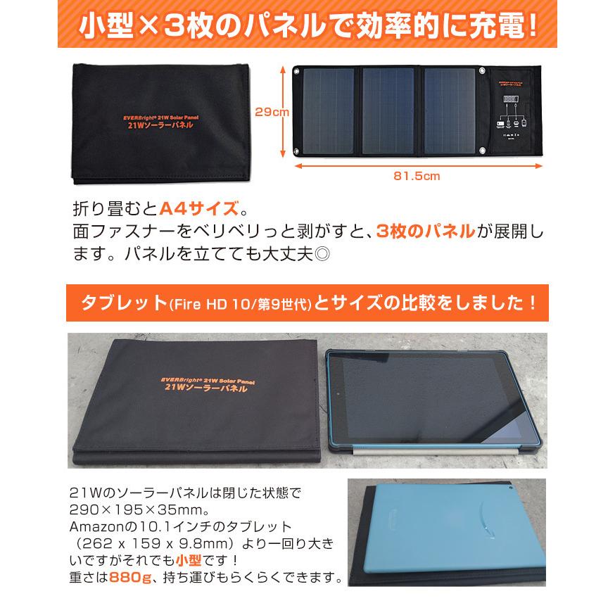 EVERBright メガパワーステーション ポータブル電源 コンパクト 充電