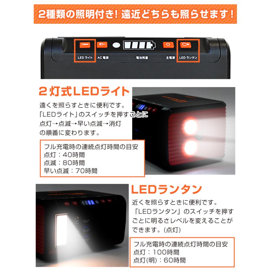 EVERBright メガパワーステーション ポータブル電源 コンパクト 充電 防災グッズ メガパワーバンク 21Wソーラーパネル セット SSBACMPB SSBSP-21W  ラッピング｜karada-club｜07