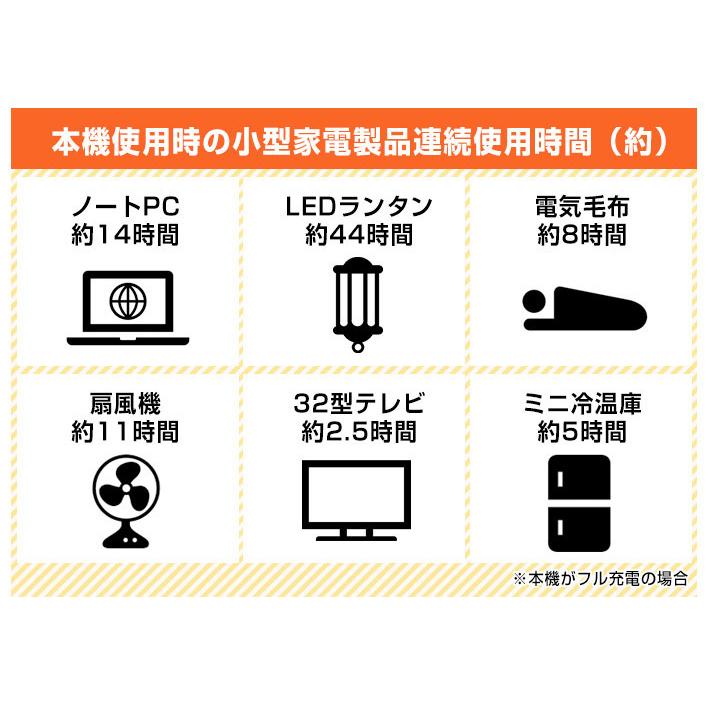 メテックス EVERBright スーパーメガパワーステーション メテックス EVERBright スーパーメガパワーステーション