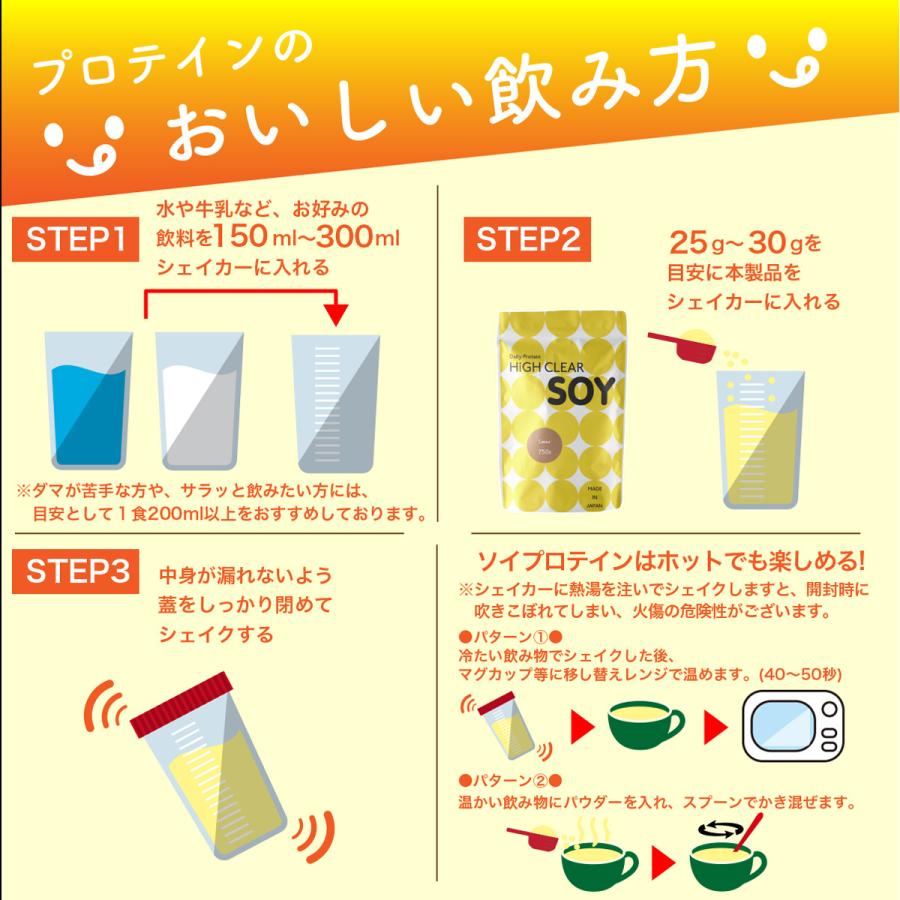 ソイプロテイン 大豆プロテイン ステビア 黒糖きなこ味 750g ハイクリアー アメリカ製造ソイ プロテイン ソイ 女性｜karada-design｜07