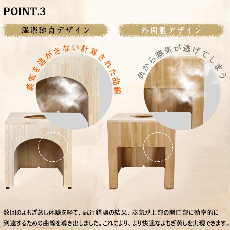 特別価格】SALE開催中！温楽 よもぎ蒸しセット 選ぶ6種ハーブ 日本製 
