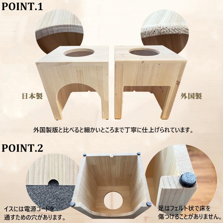 アウトレット 訳ありのため大特価」よもぎ蒸し 自宅 セット 5品 アウトレット 訳ありのため大特価」よもぎ蒸し 自宅 セット 5品