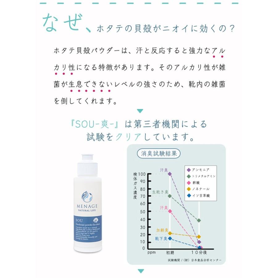 SOU10g 携帯用 靴用消臭除菌パウダー 日本製 ホタテxベビーパウダー 