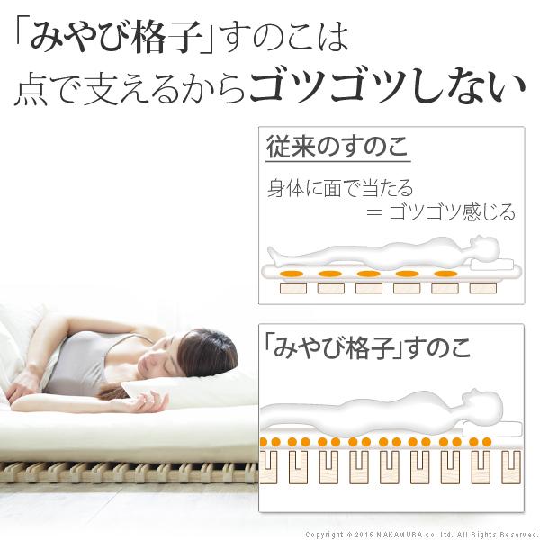 メーカー直送 通気性2倍で丸めて収納 みやび格子 すのこベッド