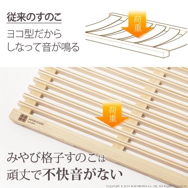 メーカー直送 通気性2倍で丸めて収納 みやび格子 すのこベッド