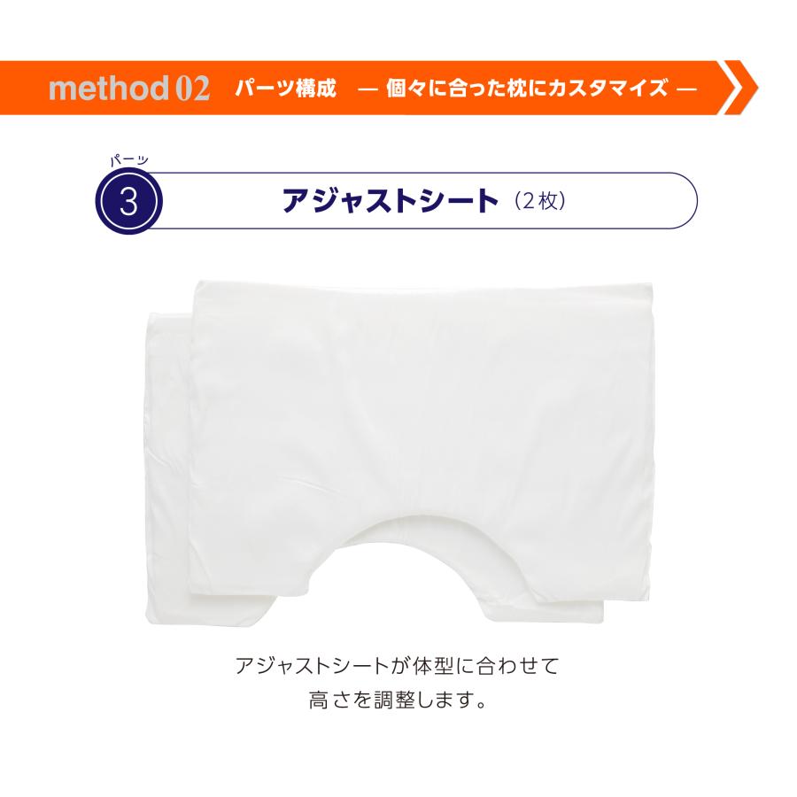 寝ながら骨格サポートまくらトリプルフィット｜肩甲骨まで支える 枕 頭