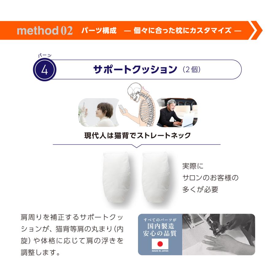 寝ながら骨格サポートまくらトリプルフィット｜肩甲骨まで支える 枕 頭