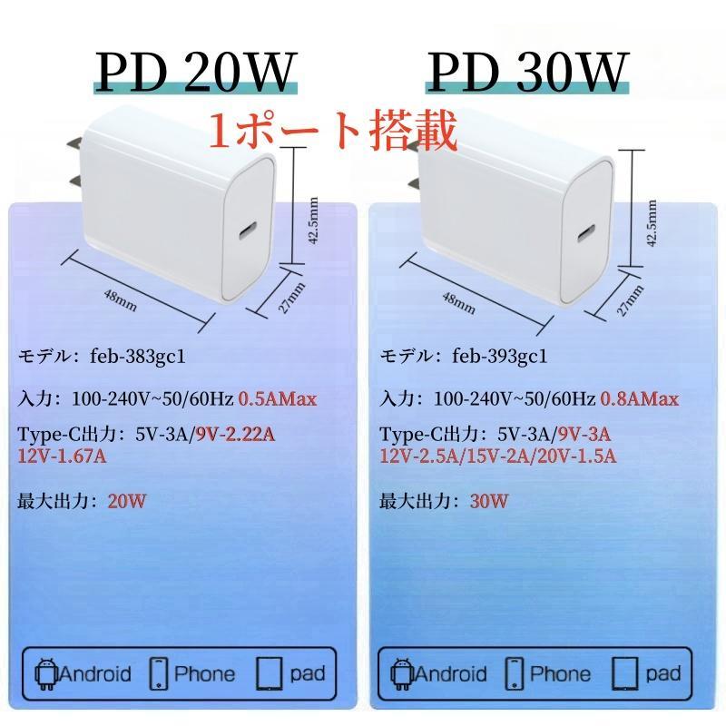 ライトニングケーブル iPhone 充電ケーブル Type-C 充電ケーブル Lightning 急速充電 アイフォンケーブル MFi認証 |  | 18