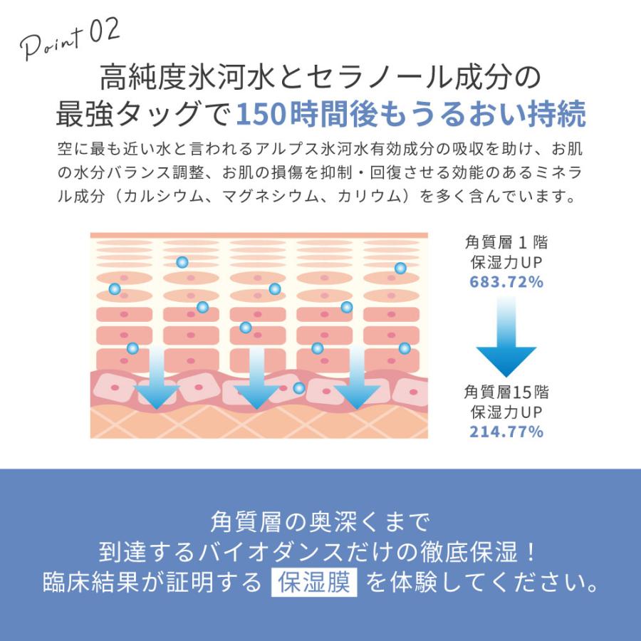 選べる4種セット】【国内・即日発送】 バイオダンス Biodance ハイドロ