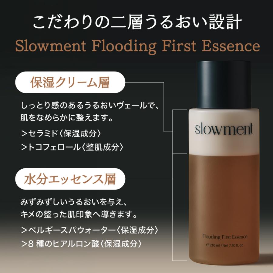 slowment 【slowment公式】【ハリ感ケア3点セット】化粧水 アンプル 