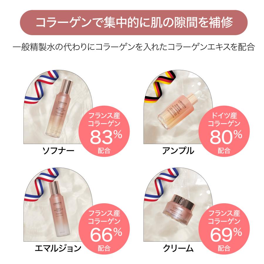 LABIOTTE ラビオッテ クリーム プレミアム コラーゲン フル アップ