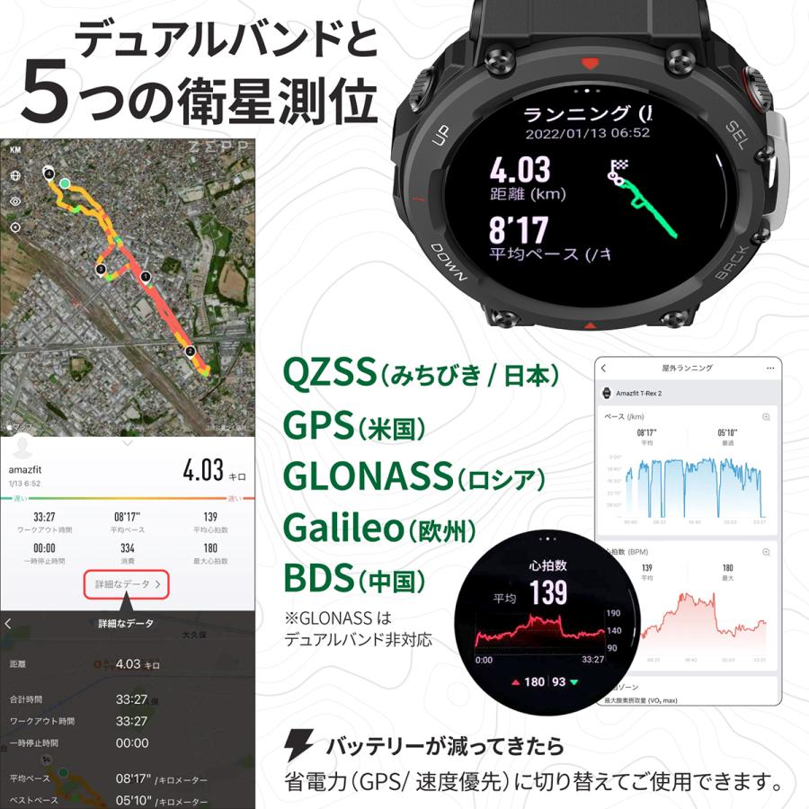 スマートウォッチ Amazfit T-Rex 2 アマズフィット 日本正規代理店 軍用スマートウォッチ メンズ タフネス 頑丈 10ATM防水 ミリタリー アウトドア Amazfit 0以降 スマート