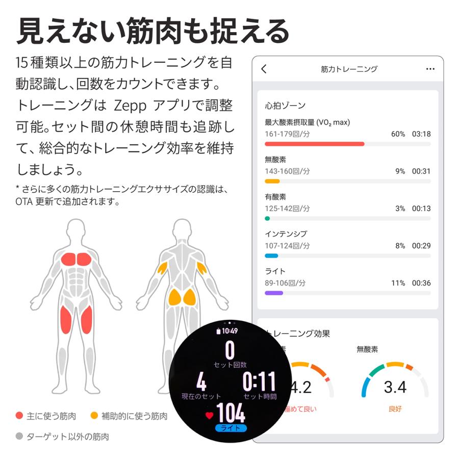 スマートウォッチ Amazfit T-Rex 2 アマズフィット 日本正規代理店 軍用スマートウォッチ メンズ タフネス 頑丈 10ATM防水 ミリタリー アウトドア Amazfit 0以降 スマート