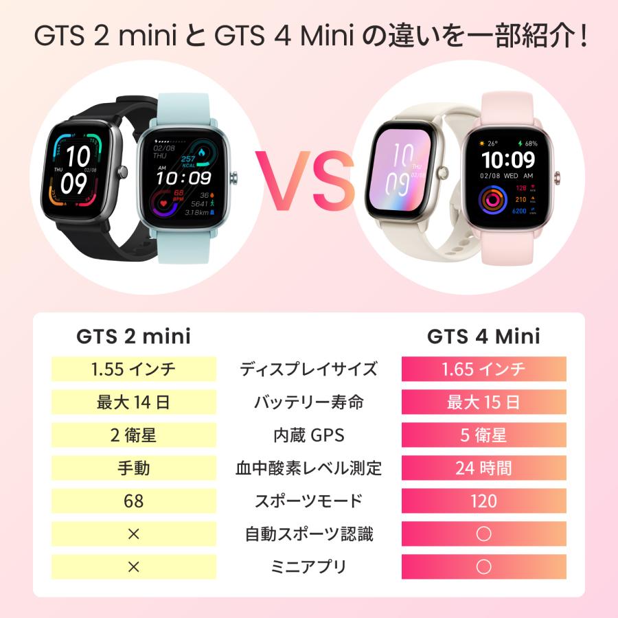 日本正規代理店】Amazfit GTS 4 Mini スマートウォッチ GPS搭載 着信 日本正規代理店】Amazfit GTS 4 Mini スマートウォッチ GPS搭載 着信