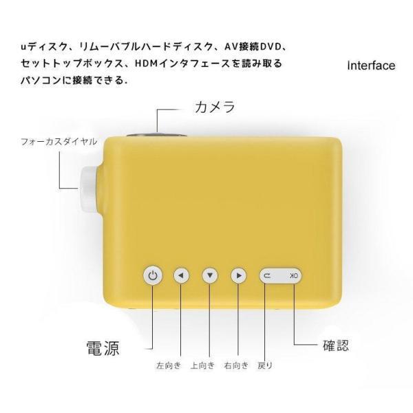 プロジェクター 小型 家庭用 高画質 LED 1080P MINI ワイヤレス接続 コンパクト 軽量 映画 スマホ iPhone｜karakarashopping｜16