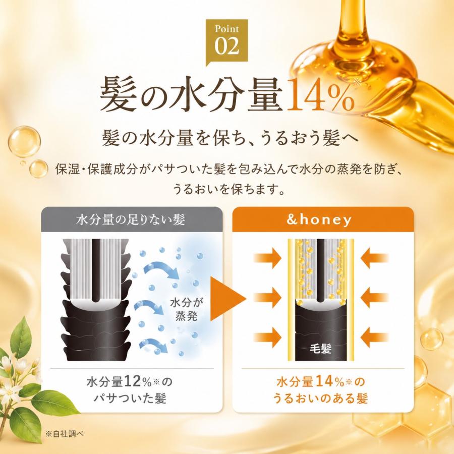 ＆honey 【おまけ付】&honey アンドハニー メルティ モイストリペア