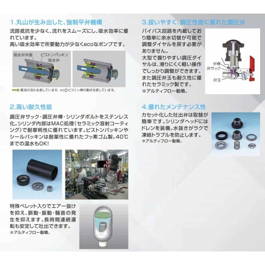 セット動噴　丸山製作所　MS417EA-NA