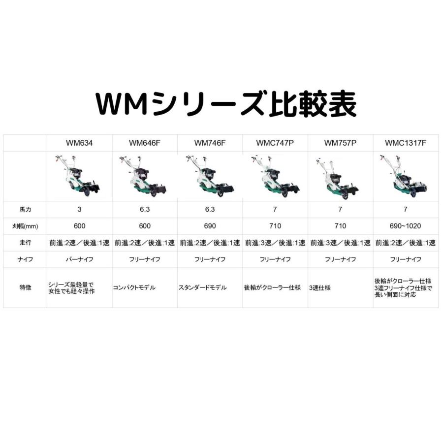 ウイングモア オーレック WMC747P 草刈機 あぜ草刈機 エンジン式 自走