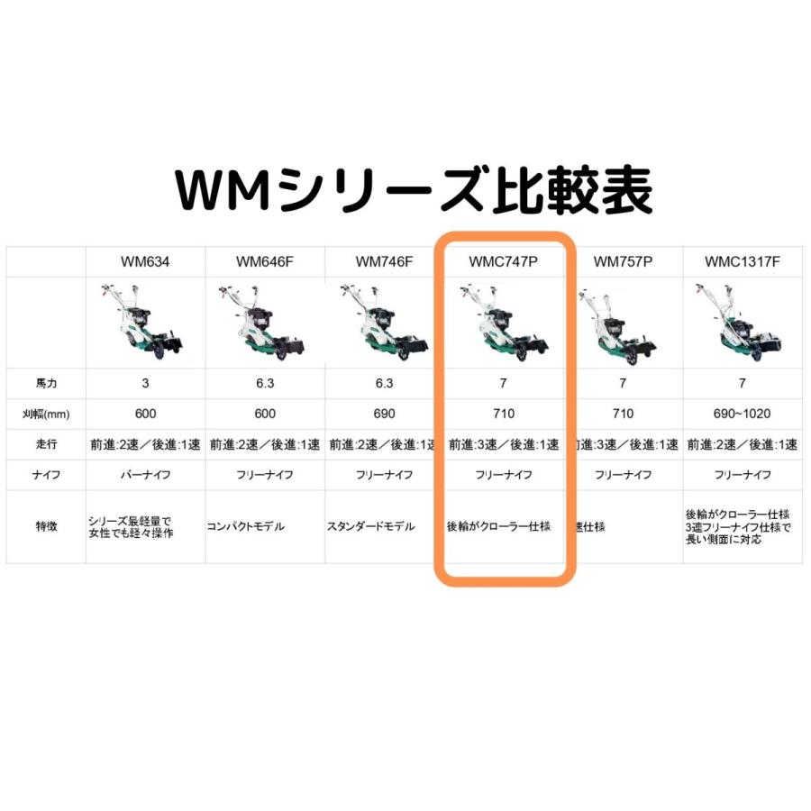 ウイングモア オーレック WMC747P 草刈機 あぜ草刈機 エンジン式 自走
