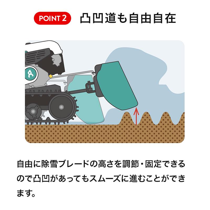 今季完売】除雪機 SGW804S オーレック スノークリーン 家庭用 業務用