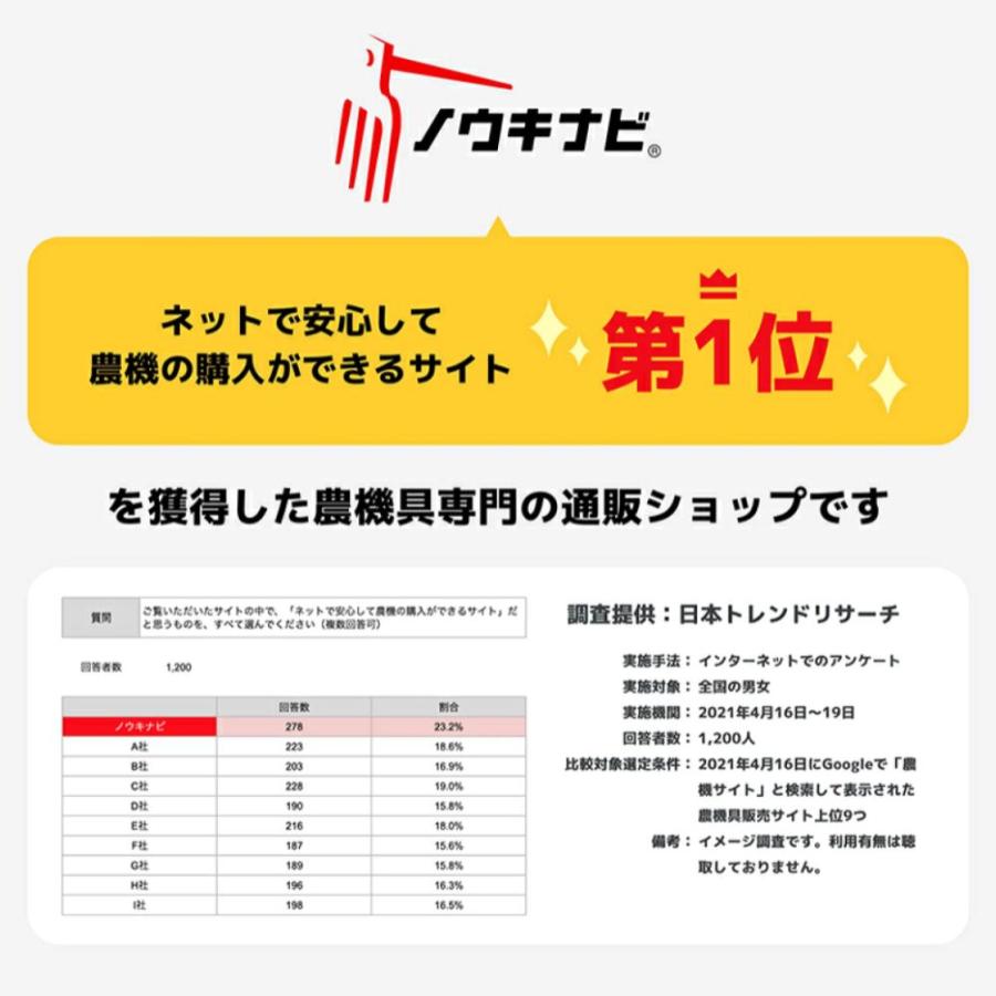 ハンマーナイフモア ブルモアー オーレック HRC665 クローラ 傾斜地 湿田 自走式 草刈機 エンジン式 休耕田 【15-26】｜karasawanouki｜02