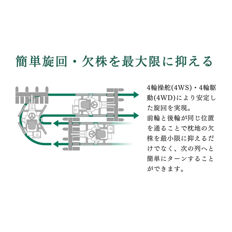 水田除草機 ウィードマン 除草 水田 無農薬 有機栽培 稲作 乗用除草機