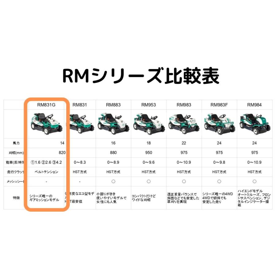 乗用モア オーレック RM832G ラビットモアー 乗用草刈機 エンジン式 16