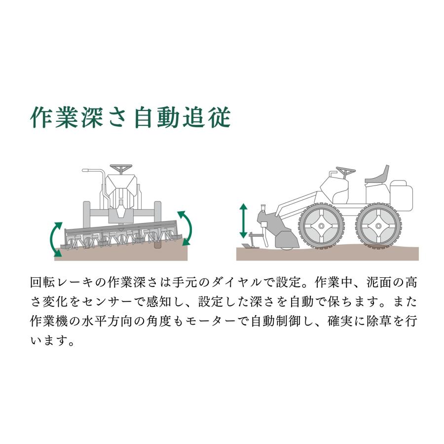 水田除草機 ウィードマン 除草 水田 無農薬 有機栽培 稲作 乗用除草機 