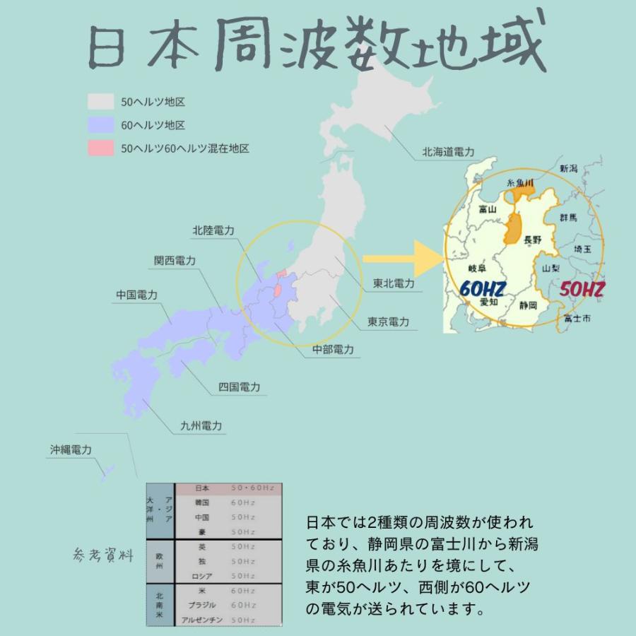 もみすり機 大竹製作所 FC2R ミニダップ 検査用 精米用 自宅配送 もみすり機 大竹製作所 FC2R ミニダップ 検査用 精米用 自宅配送