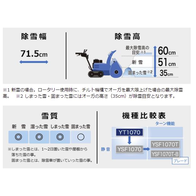 YAMAHA 除雪機 ヤマハ YT1070 青い除雪機 除雪幅70cm クローラー YAMAHA 除雪機 ヤマハ YT1070 青い除雪機 除雪幅70cm クローラー
