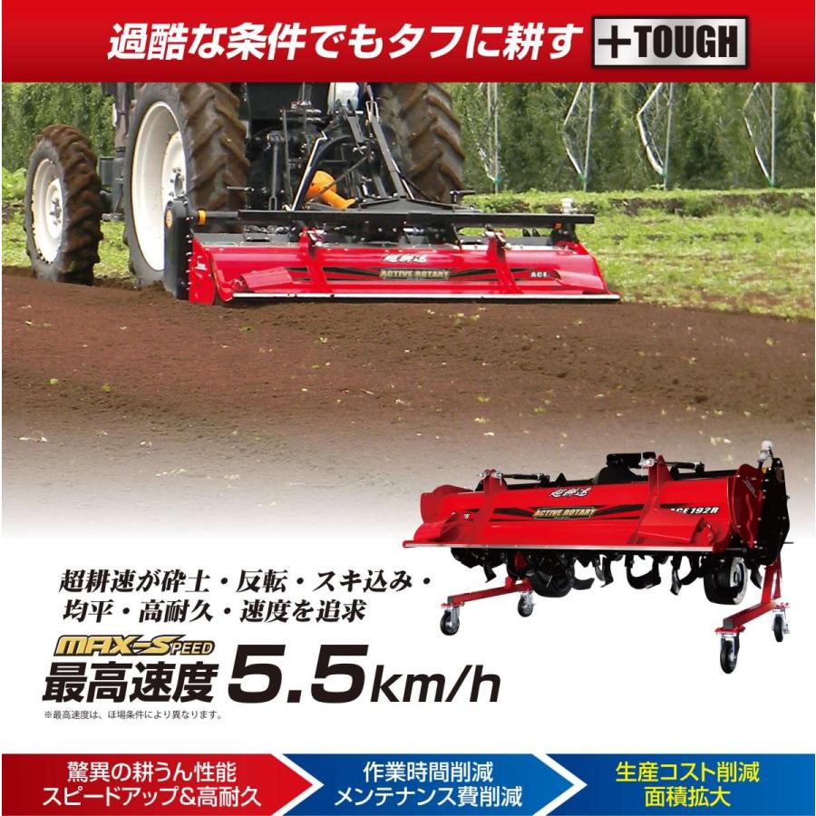 超耕速アクティブロータリー ササキ ACE192R-0S 最高速度5.5km  h 馬力45?60PS 標準装備 特許出願中 耐久性 メンテナンス 基本装備 充実装備