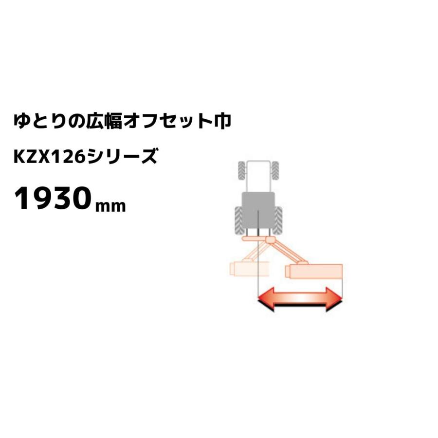 e-styleオフセットモア　KZX126DY　ササキ　刈幅120cm　適応トラクタ25-50馬力　外部油圧不要　Y字ナイフ　傾斜(法面)　JIS標準3P0・1形直装仕様　電動仕様