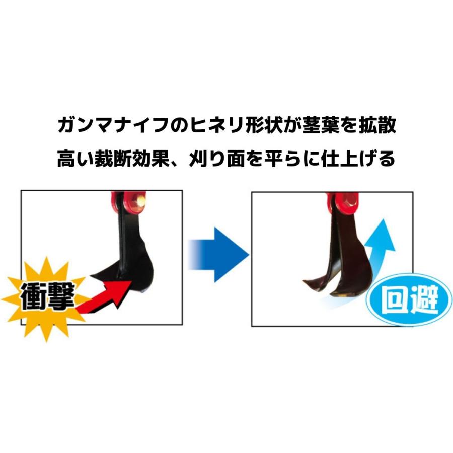 ワンタッチ油圧式オフセットモア KZL146G-0L ササキ 傾斜(法面 