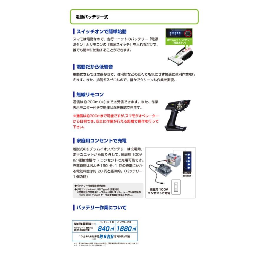 ロボット電動作業機 smamo 本体 RS400-2 ササキ【63-1222 ロボット電動作業機 smamo 本体 RS400-2 ササキ【63-1222