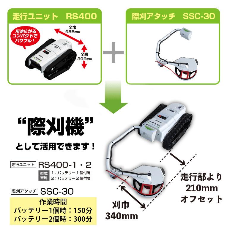 ロボット電動作業機　畔草刈アタッチ　smamo　AZ720　ササキ