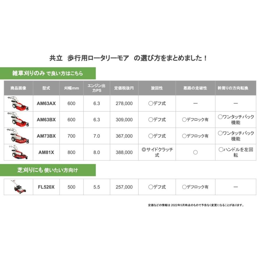 264円 【送料無料/新品】 EHIMEMACHINEオリジナルレンチホルダー 7本用 EM-HO7