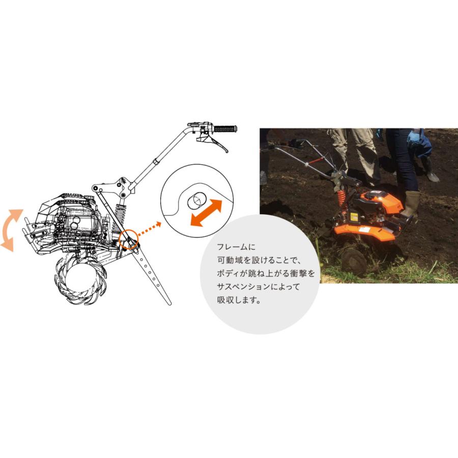 ミニ耕運機 デイトナ DC2S【67-1】 : ノウキナビYahoo!ショップ - 通販